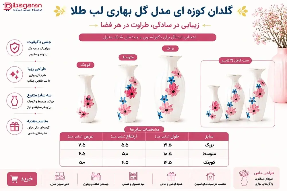 مزایای گلدان کوزه ای مدل گل بهاری لب طلا