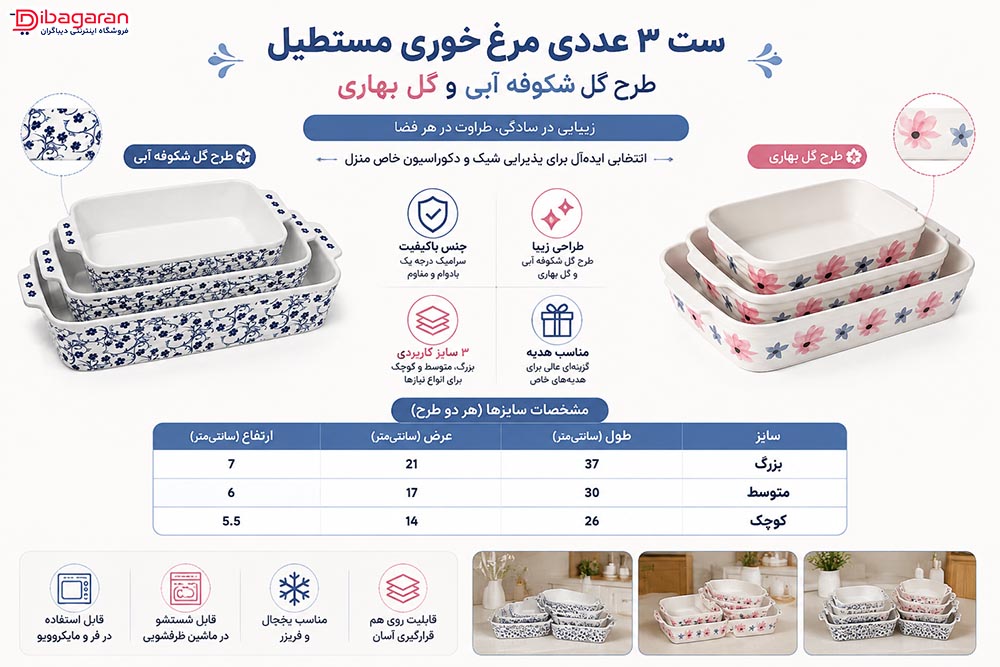 ,mdC'd ihd ست 3 عددی مرغ خوری مستطیل طرح گل شکوفه آبی و گل بهاری