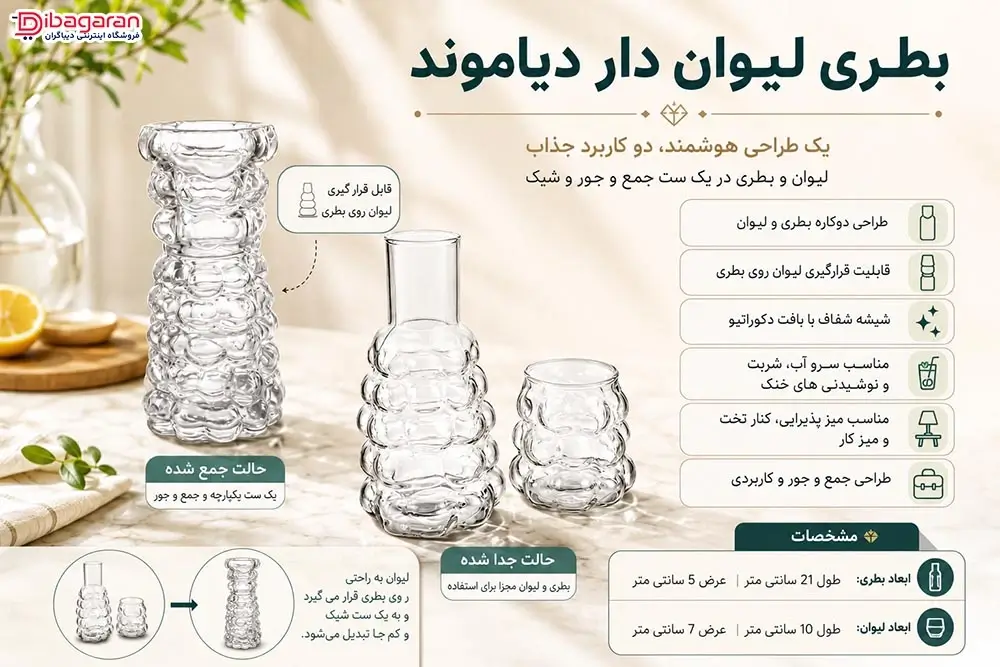مزایای بطری لیوان دار دیاموند
