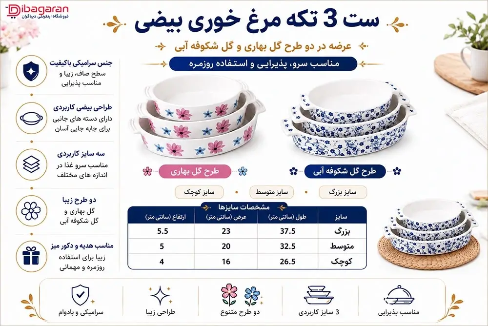 مزایای ست 3 عددی مرغ خوری بیضی طرح گل شکوفه آبی و گل بهاری